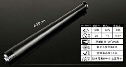 <b>车主必看:停车时候用的着 来自警察的吐血忠告</b>